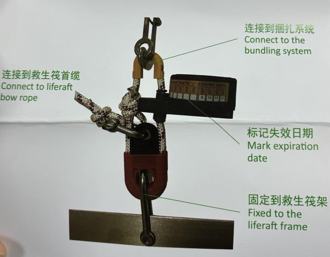Life Raft Release System Liferaft Hydrostatic release unit automatic release unit HRU